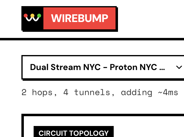 Dual stream circuit showing 2 hops, 4 tunnels